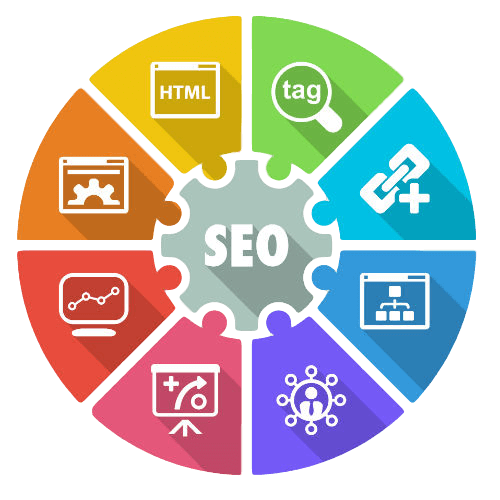 SEO-wheel